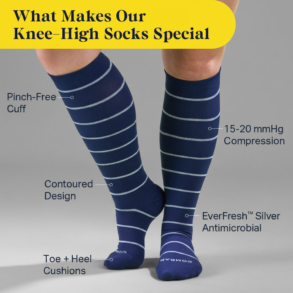 Knee-High Compression Socks - Stripes